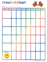 Create A Chart